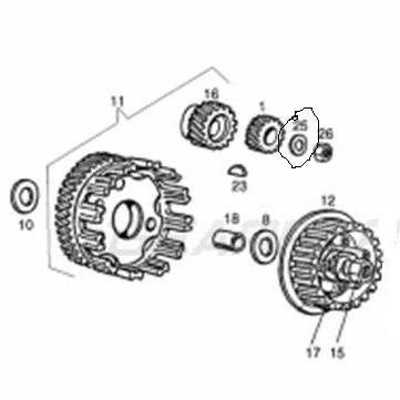 Ring krukastandwiel Derbi Euro 2