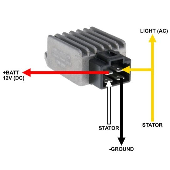 Spanningsregelaar High Output 12V AC DC